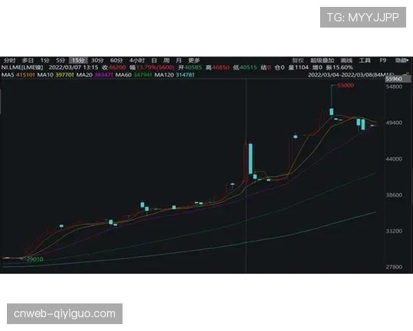 深度复盘：毕尔巴鄂竞技为何在四月战役中传中成功率骤降15%